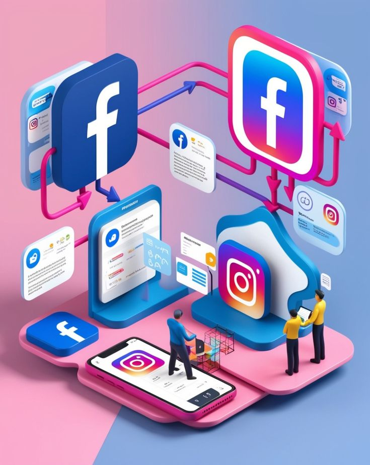 WHAT IS META ADS?